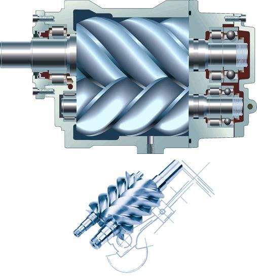 空壓機(jī)行業(yè)螺桿空壓機(jī)的特殊性